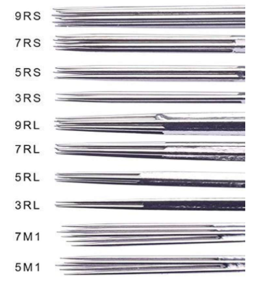 Best Tattoo Needles